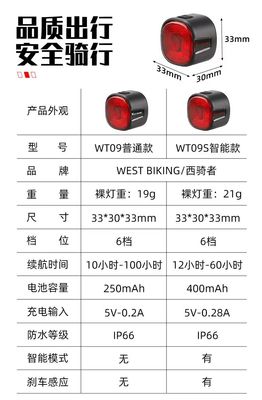 33*30*33mm WEST BIKING چراغ ترمز دوچرخه با LED های سیگنال چرخش و شارژ نوع C