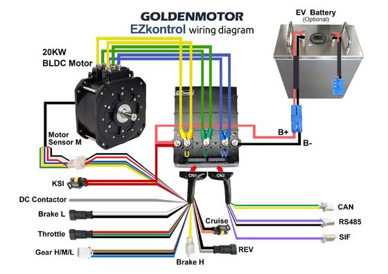 کنترل کننده 48 ولت 27 سرعت بدون برس DC با بلوتوث برای دوچرخه های هیبریدی الکتریکی 3KW-20KW