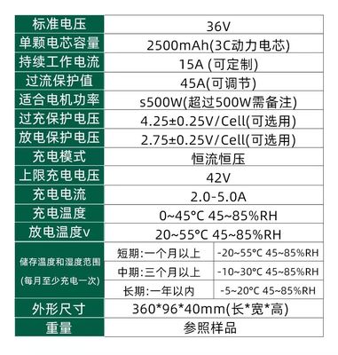 شارژر دوچرخه تاشو با ظرفیت بالا 36V 10.4Ah/14Ah 2A جایگزین برای ANCHEER Ebike